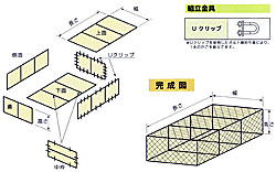 大型ふとんかご（単体型）　構造例